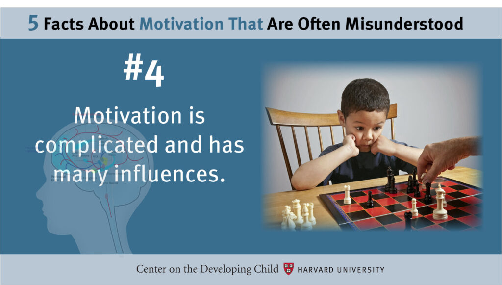 five quick facts about motivation that are frequently misunderstood