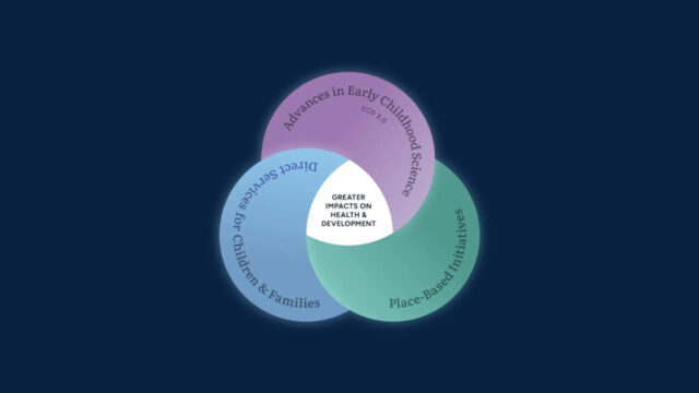 connecting science and community graphic