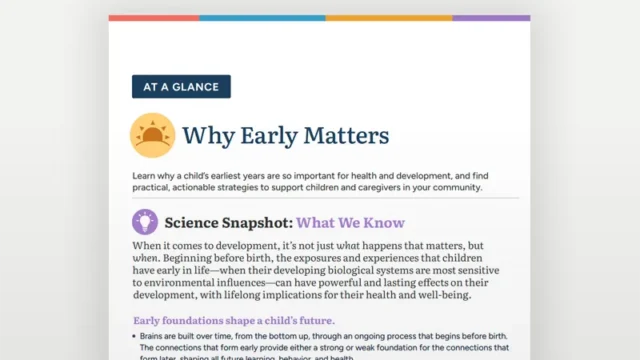 why early matters at a glance.